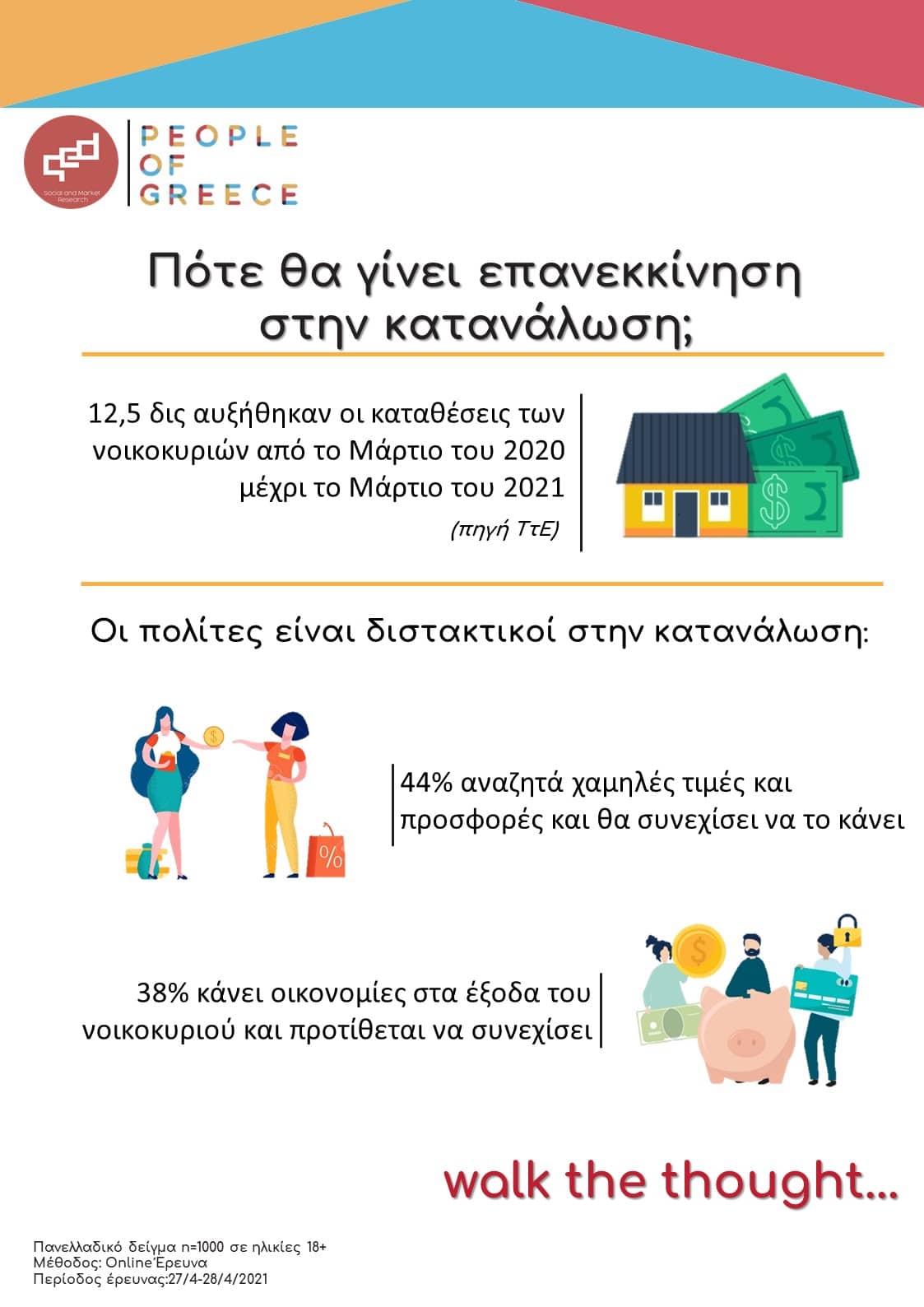 Infographic 2021 05 21